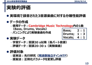 gYu
? ghh줿3ԴSˌxu
? ǩ`
\ʹåǩ`:Cambridge Music Technologyڤ1
Bass, Drums, Vocals
\ѥ˥󥰤ˤgYS
? gYǩ`
\ѧǩ`:ð^30 sԽѩ`Դ
\uǩ`:ð^20-30 sgYS
? u
\:оܲNTF
\᰸:tѥ`u
13
2016＾оk
Bass; :
Drums; :
Vocals; :
2016/9/14
 