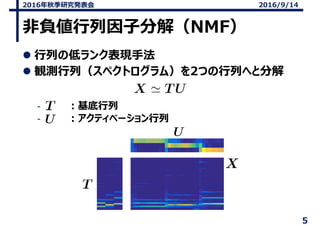 ؓӷֽ⣨NMF
? Фεͥ󥯱Fַ
? QyУڥȥࣩ2ĤФؤȷֽ
\ :
\ :ƥ٩`
5
2016＾оk 2016/9/14
 