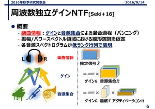 ܲNTF[Seki+16]
? Ҫ
\S:ԴϤˤ^̣ѥ˥󥰣
\/ѥ`ڥȥIˤ뾀򁢶
\ԴڥȥबͥФǱF
6
2016＾оk
L R S

Դ
ƶź


Դ
z ƥ٩`
2016/9/14
 