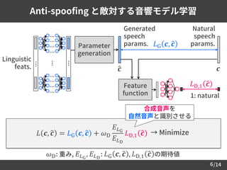 /14
Anti-spoofing と敵対する音響モデル学習
6
⋯
⋯
⋯
⋯
⋯
⋯
⋯
⋯
⋯
⋯
Linguistic
feats.
Parameter
generation
𝐿G 𝒄, ො𝒄
𝐿D,1 ො𝒄Feature
functi...