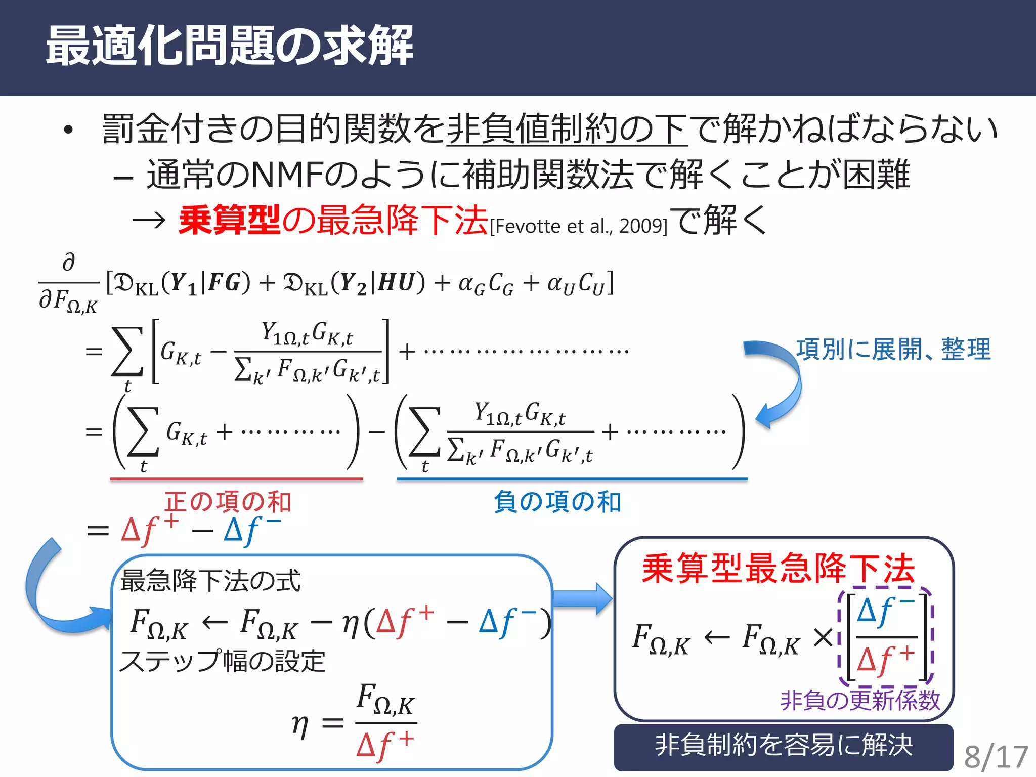 最適化問題の求解
• 罰金付きの目的関数を非負値制約の下で解かねばならない
– 通常のNMFのように補助関数法で解くことが困難
→ 乗算型の最急降下法[Fevotte et al., 2009]で解く
𝜕
𝜕𝐹Ω,𝐾
𝔇KL 𝒀 𝟏 𝑭𝑮 + 𝔇KL 𝒀 𝟐 𝑯𝑼 + 𝛼 𝐺 𝐶 𝐺 + 𝛼 𝑈 𝐶 𝑈
= 𝐺 𝐾,𝑡 −
𝑌1Ω,𝑡 𝐺 𝐾,𝑡
𝐹Ω,𝑘′ 𝐺 𝑘′,𝑡𝑘′
𝑡
+ ⋯ ⋯ ⋯ ⋯ ⋯ ⋯ ⋯ ⋯ 項別に展開、整理
= 𝐺 𝐾,𝑡
𝑡
+ ⋯ ⋯ ⋯ ⋯ −
𝑌1Ω,𝑡 𝐺 𝐾,𝑡
𝐹Ω,𝑘′ 𝐺 𝑘′,𝑡𝑘′
𝑡
+ ⋯ ⋯ ⋯ ⋯
正の項の和 負の項の和
= Δ𝑓+ − Δ𝑓−
最急降下法の式
𝐹Ω,𝐾 ← 𝐹Ω,𝐾 − 𝜂(Δ𝑓+
− Δ𝑓−
)
ステップ幅の設定
𝜂 =
𝐹Ω,𝐾
Δ𝑓+
乗算型最急降下法
𝐹Ω,𝐾 ← 𝐹Ω,𝐾 ×
Δ𝑓−
Δ𝑓+
非負制約を容易に解決
非負の更新係数
8/17
 