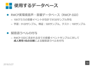 ʹäǩ`٩`
? RWCPgh?푥ǩ`٩`RWCP-SSD
C 100饹푥٥ȤӋ9720ץ
C ѧ:9120ץ룬^:500ץ룬ƥ:100ץ
? MZ٥θ
C RWCP-SSD˺ޤȫƤ푥٥ȥץˌ
1QˤMZ٥
2018/3/27
14
 