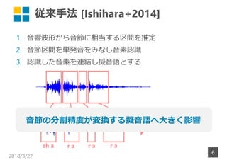 ַ [Ishihara+2014]
1. 푲Τ൱gƶ
2. ggkߤʤJR
3. JRؤBYMZȤ
2018/3/27
6
sh a r a r a r a
sh a r a r a r a
ηָȤQMZش󤭤Ӱ
 