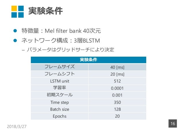 Ctcに基づく音響イベントからの擬音語表現への変換