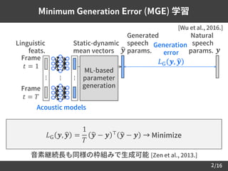 /16
Minimum Generation Error (MGE) 学習
2
Generation
error
𝐿G 𝒚, ෝ𝒚
Linguistic
feats.
[Wu et al., 2016.]
Natural
speech
params.
𝐿G 𝒚, ෝ𝒚 =
1
𝑇
ෝ𝒚 − 𝒚 ⊤ ෝ𝒚 − 𝒚 → Minimize
𝒚
ML-based
parameter
generation
Generated
speech
params.ෝ𝒚
Acoustic models
⋯
⋯
⋯
Frame
𝑡 = 1
Static-dynamic
mean vectors
Frame
𝑡 = 𝑇
音素継続長も同様の枠組みで生成可能 [Zen et al., 2013.]
 