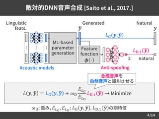 /144
𝜔D: 重み, 𝐸 𝐿G
, 𝐸 𝐿D
: 𝐿G 𝒚, ෝ𝒚 , 𝐿D,1 ෝ𝒚 の期待値
𝐿 𝒚, ෝ𝒚 = 𝐿G 𝒚, ෝ𝒚 + 𝜔D
𝐸 𝐿G
𝐸 𝐿D
𝐿D,1 ෝ𝒚 → Minimize
敵対的DNN音声合成 [Saito et al., 2017.]
𝐿G 𝒚, ෝ𝒚
Linguistic
feats.
Natural
𝒚
ML-based
parameter
generation
Generated
ෝ𝒚
Acoustic models
⋯
⋯
⋯
𝐿D,1 ෝ𝒚
1: natural
Feature
function
𝝓 ⋅
Anti-spoofing
合成音声を
自然音声と識別させる
 