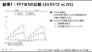 FFTライブラリを対象とした実時間Vocoderの速度比較 #ASJ2021a