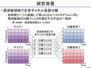 深層学習に基づく周波数帯域補間手法による音源分離処理の高速化