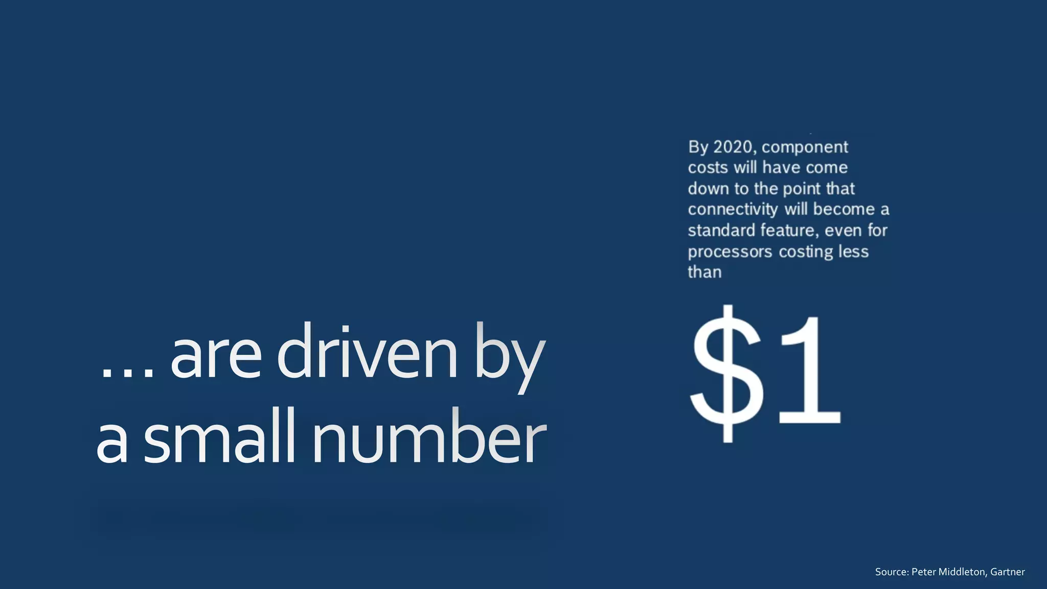 Source: Peter Middleton, Gartner
 