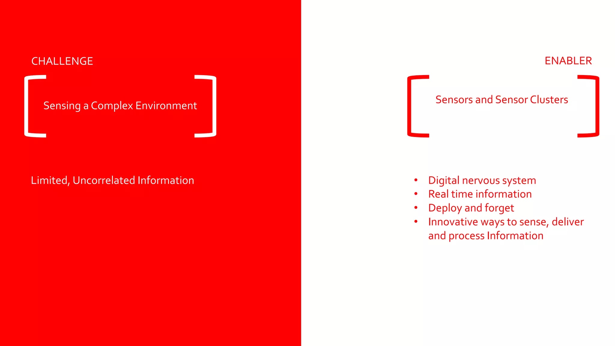 CHALLENGE ENABLER
Sensing a Complex Environment
Sensors and Sensor Clusters
Limited, Uncorrelated Information • Digital nervous system
• Real time information
• Deploy and forget
• Innovative ways to sense, deliver
and process Information
 
