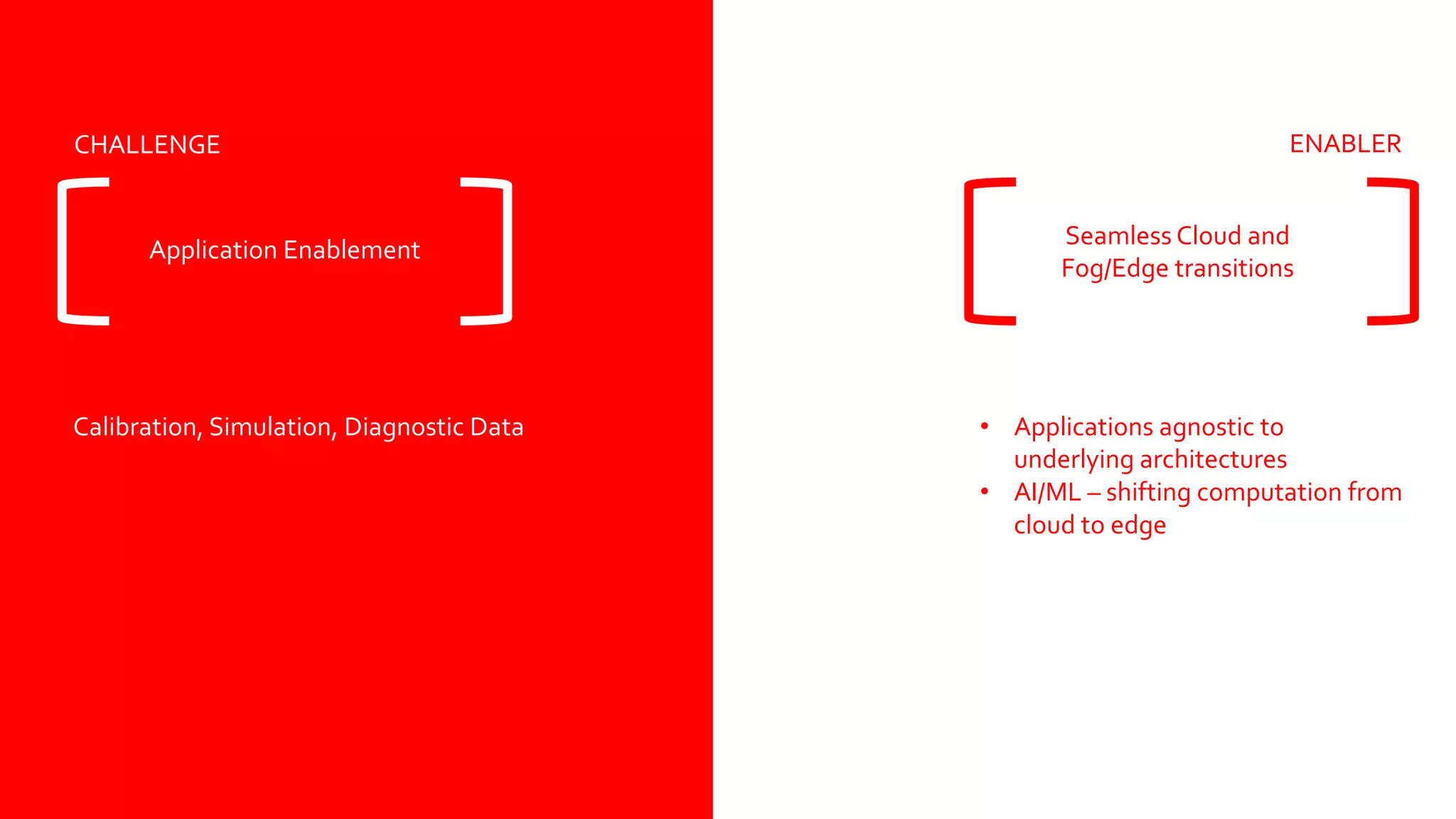 CHALLENGE ENABLER
Application Enablement
Seamless Cloud and
Fog/Edge transitions
Calibration, Simulation, Diagnostic Data • Applications agnostic to
underlying architectures
• AI/ML – shifting computation from
cloud to edge
 