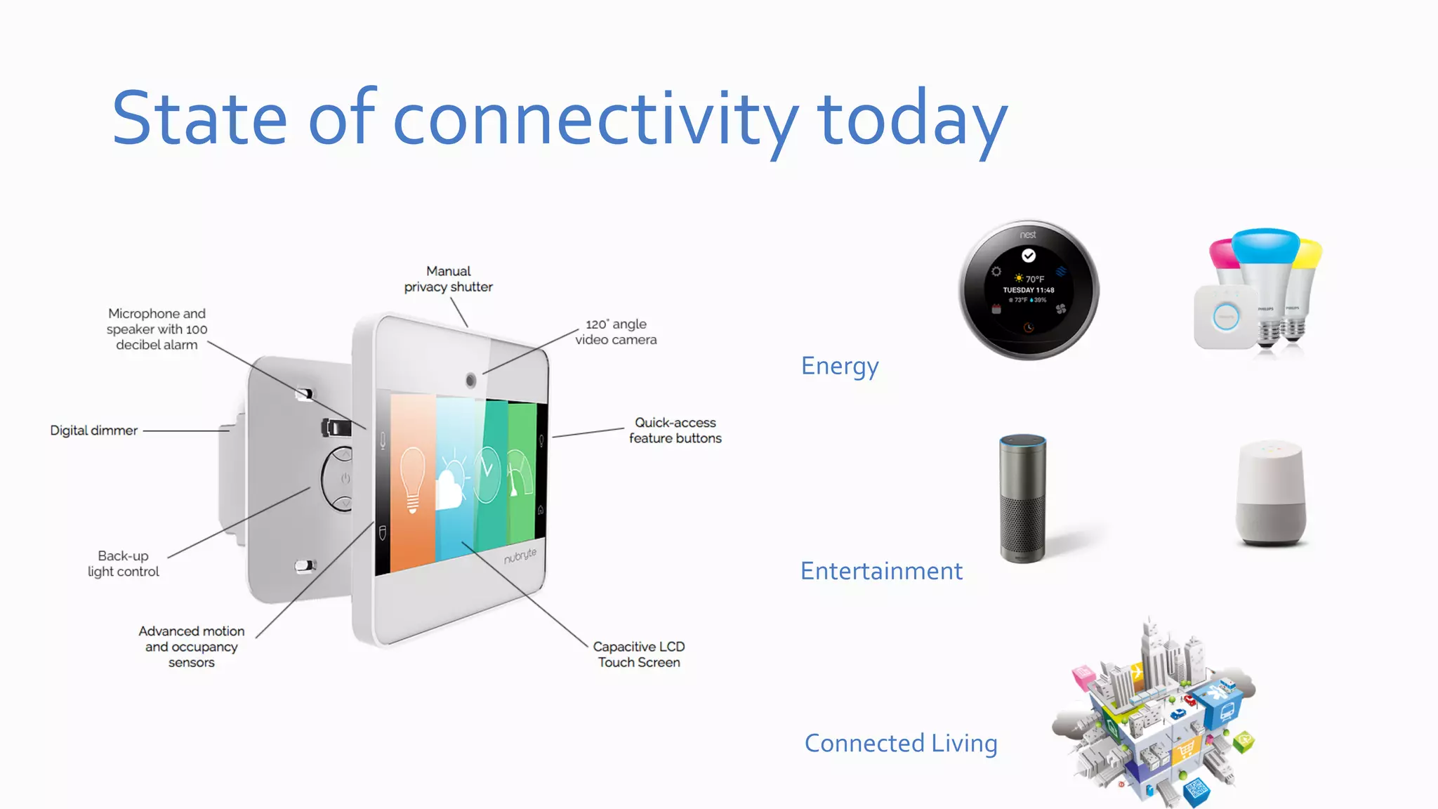 State of connectivity today
Energy
Entertainment
Connected Living
 