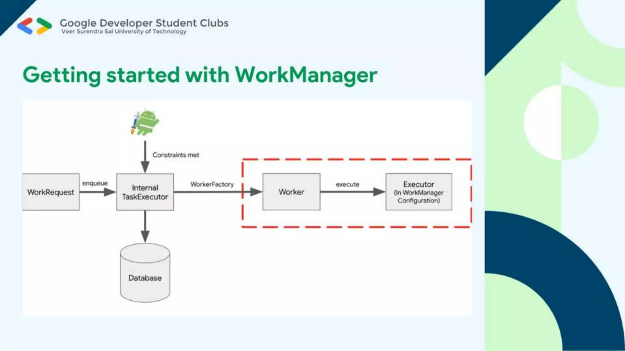 Android Study Jam Session 2