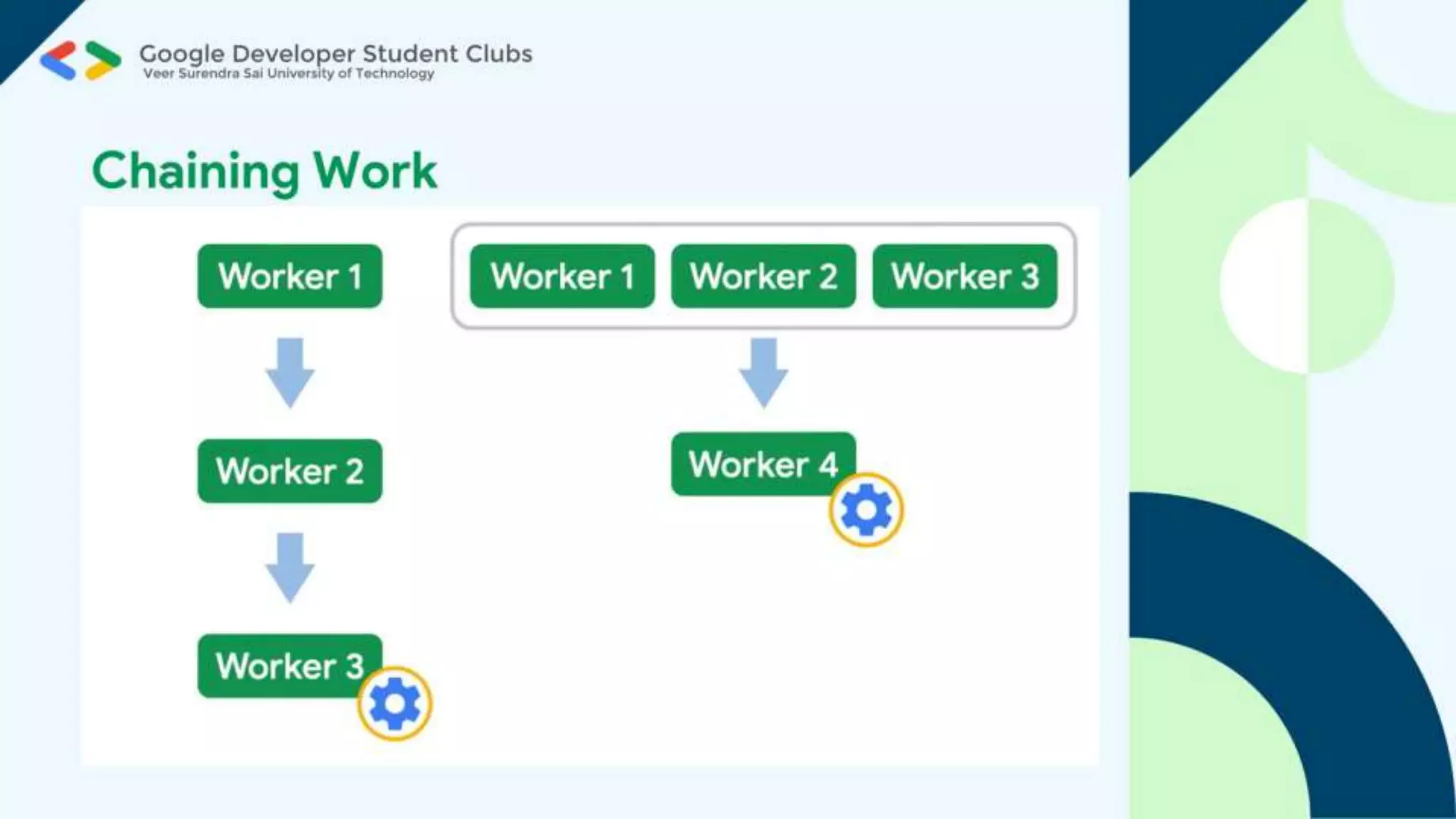 Android Study Jam Session 2