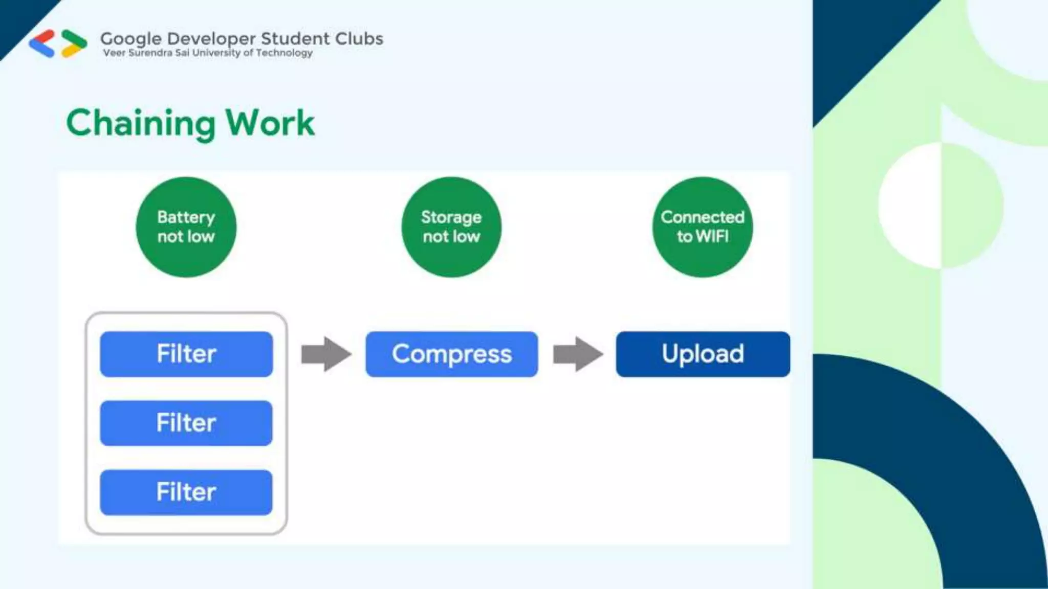 Android Study Jam Session 2