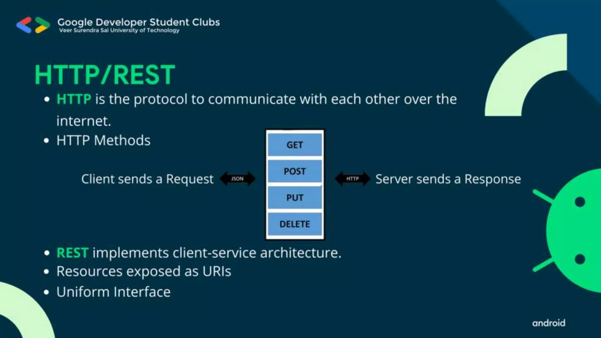 Android Study Jam Session 2