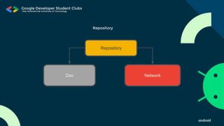 Android Study Jam Session 2