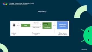 Android Study Jam Session 2