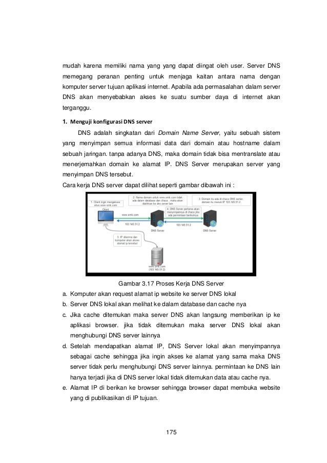 Contoh Soal Asj Kelas 11 Semester 1 - Berbagai Contoh