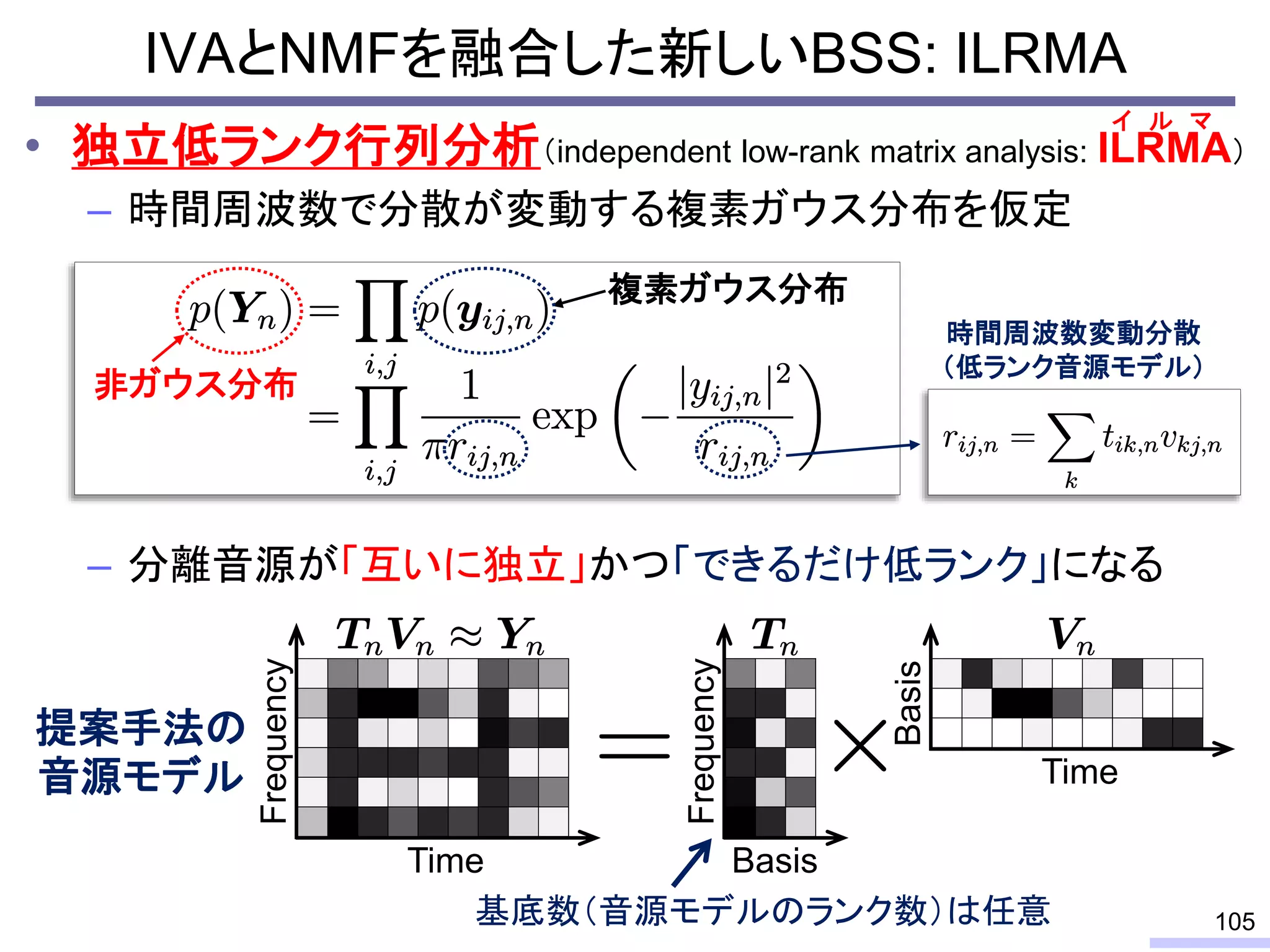 IVAとNMFを融合した新しいBSS: ILRMA
• 独立低ランク行列分析（independent low-rank matrix analysis: ILRMA）
– 時間周波数で分散が変動する複素ガウス分布を仮定
– 分離音源が「互いに独立」かつ「できるだけ低ランク」になる
105
イ ル マ
非ガウス分布
複素ガウス分布
Frequency
Basis
Basis
Time
基底数（音源モデルのランク数）は任意
Frequency
Time
提案手法の
音源モデル
時間周波数変動分散
（低ランク音源モデル）
 