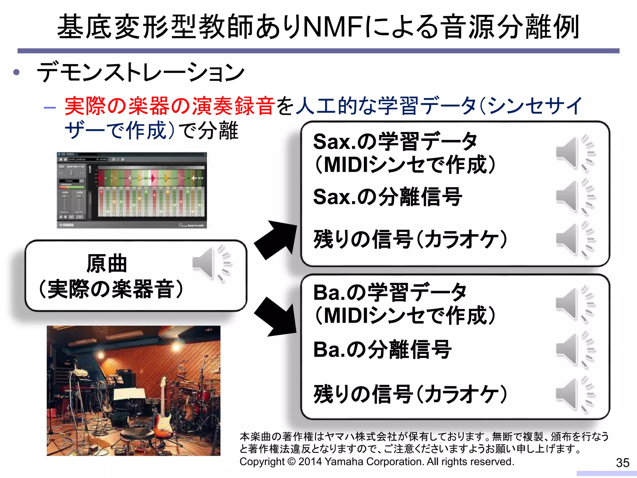 • デモンストレーション
– 実際の楽器の演奏録音を人工的な学習データ（シンセサイ
ザーで作成）で分離
基底変形型教師ありNMFによる音源分離例
35
本楽曲の著作権はヤマハ株式会社が保有しております。無断で複製、頒布を行なう
と著作権法違反となりますので、ご注意くださいますようお願い申し上げます。
Copyright © 2014 Yamaha Corporation. All rights reserved.
原曲
（実際の楽器音）
Sax.の学習データ
（MIDIシンセで作成）
Sax.の分離信号
Ba.の学習データ
（MIDIシンセで作成）
Ba.の分離信号
残りの信号（カラオケ）
残りの信号（カラオケ）
 