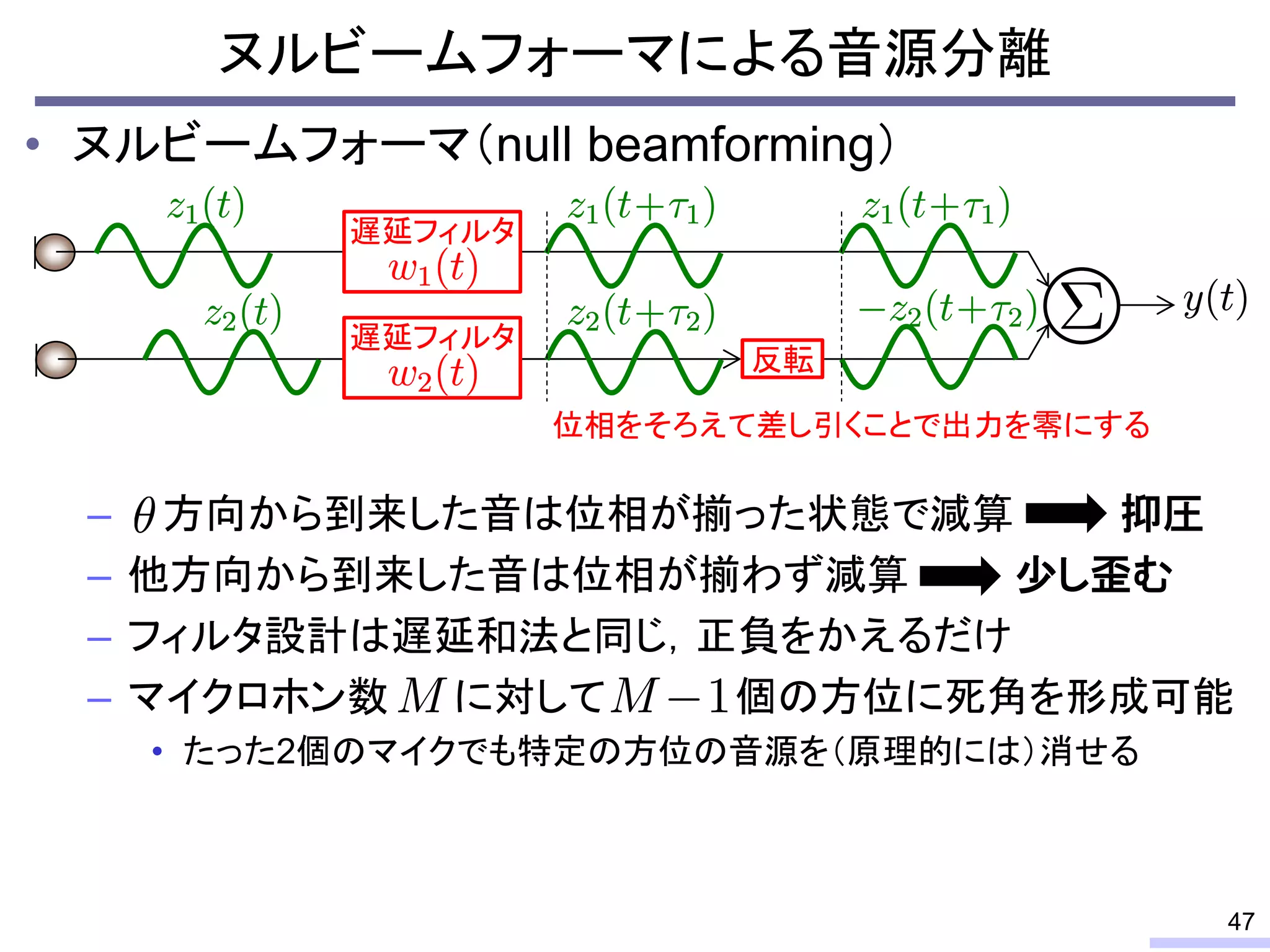 • ヌルビームフォーマ（null beamforming）
– 方向から到来した音は位相が揃った状態で減算 抑圧
– 他方向から到来した音は位相が揃わず減算 少し歪む
– フィルタ設計は遅延和法と同じ，正負をかえるだけ
– マイクロホン数 に対して 個の方位に死角を形成可能
• たった2個のマイクでも特定の方位の音源を（原理的には）消せる
ヌルビームフォーマによる音源分離
47
遅延フィルタ
遅延フィルタ
位相をそろえて差し引くことで出力を零にする
反転
 