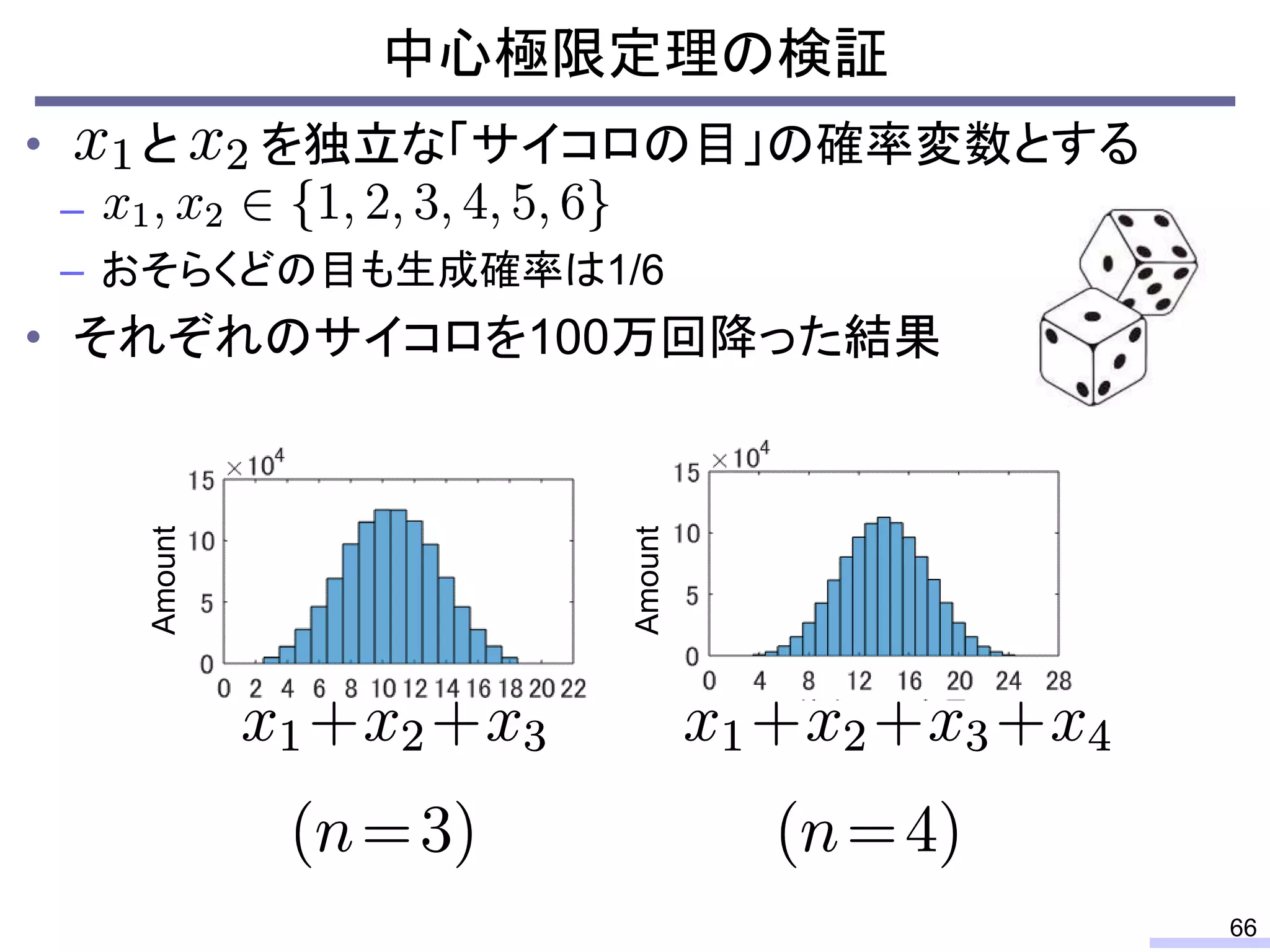 中心極限定理の検証
66
• と を独立な「サイコロの目」の確率変数とする
–
– おそらくどの目も生成確率は1/6
• それぞれのサイコロを100万回降った結果
Amount
Amount
 