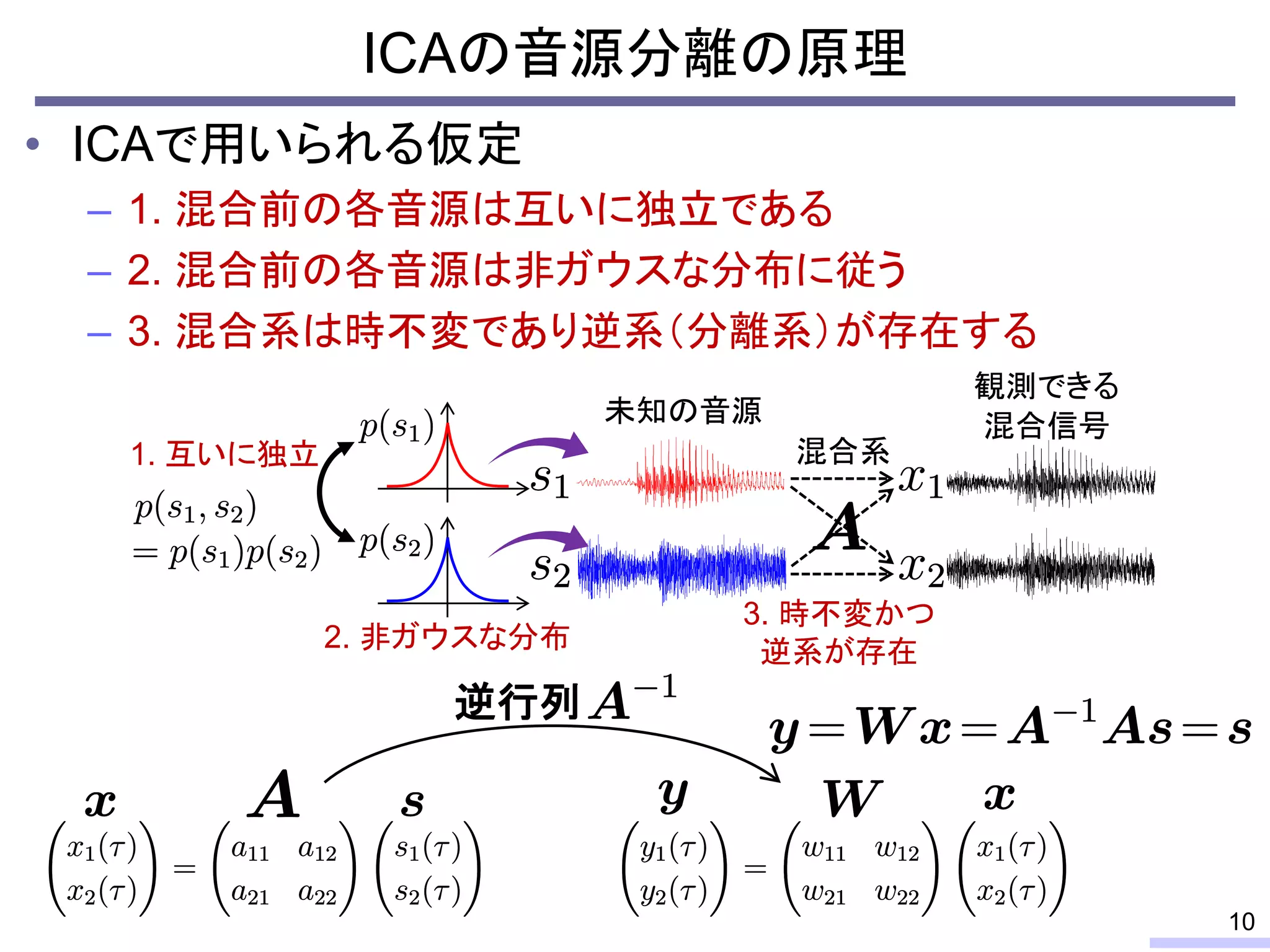 ICAの音源分離の原理
• ICAで用いられる仮定
– 1. 混合前の各音源は互いに独立である
– 2. 混合前の各音源は非ガウスな分布に従う
– 3. 混合系は時不変であり逆系（分離系）が存在する
混合系
未知の音源
1. 互いに独立
2. 非ガウスな分布
3. 時不変かつ
逆系が存在
10
観測できる
混合信号
逆行列
 