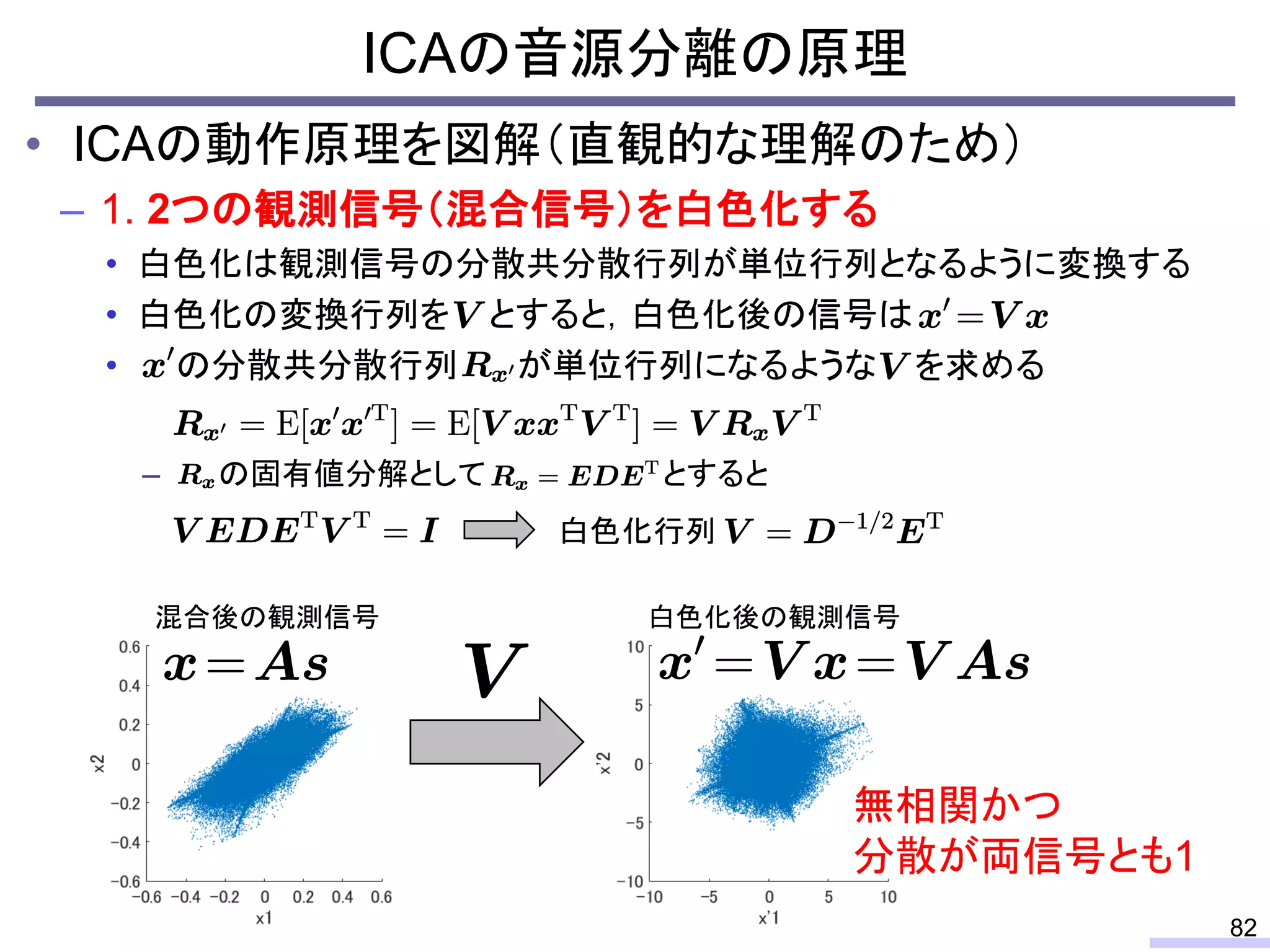 ICAの音源分離の原理
82
• ICAの動作原理を図解（直観的な理解のため）
– 1. 2つの観測信号（混合信号）を白色化する
• 白色化は観測信号の分散共分散行列が単位行列となるように変換する
• 白色化の変換行列を とすると，白色化後の信号は
• の分散共分散行列 が単位行列になるような を求める
– の固有値分解として とすると
白色化行列
混合後の観測信号 白色化後の観測信号
無相関かつ
分散が両信号とも1
 