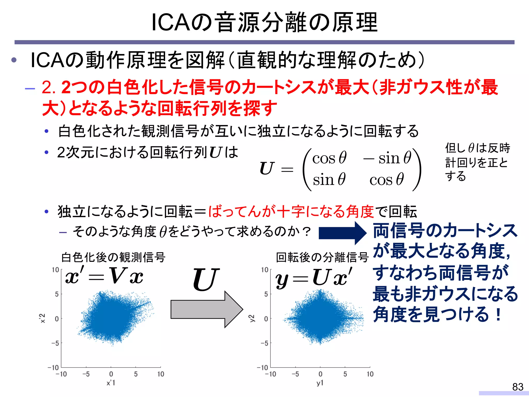 ICAの音源分離の原理
83
• ICAの動作原理を図解（直観的な理解のため）
– 2. 2つの白色化した信号のカートシスが最大（非ガウス性が最
大）となるような回転行列を探す
• 白色化された観測信号が互いに独立になるように回転する
• 2次元における回転行列 は
• 独立になるように回転＝ばってんが十字になる角度で回転
– そのような角度 をどうやって求めるのか？
但し は反時
計回りを正と
する
白色化後の観測信号 回転後の分離信号
両信号のカートシス
が最大となる角度,
すなわち両信号が
最も非ガウスになる
角度を見つける！
 