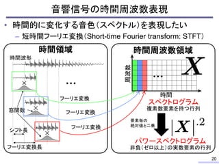 • 時間的に変化する音色（スペクトル）を表現したい
– 短時間フーリエ変換（Short-time Fourier transform: STFT）
音響信号の時間周波数表現
20
時間領域
窓関数
フーリエ変換長
シフト長
時間周波数領域
時間...