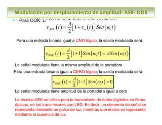 ASK es la modulación on-off (OOK) técnica de modulación | PDF
