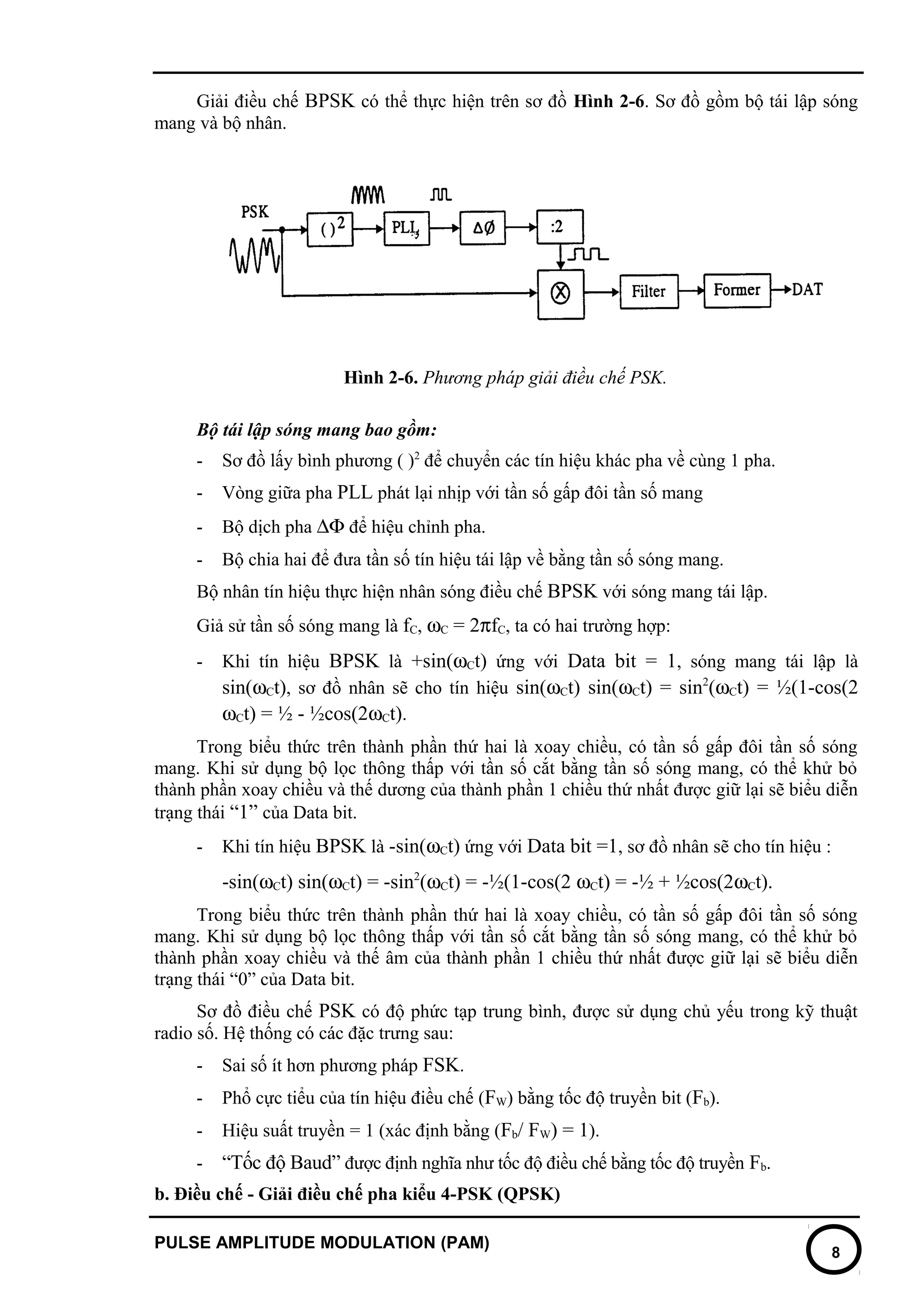 Ask fsk-psk-qpsk-qam-modulation-demolation | DOC
