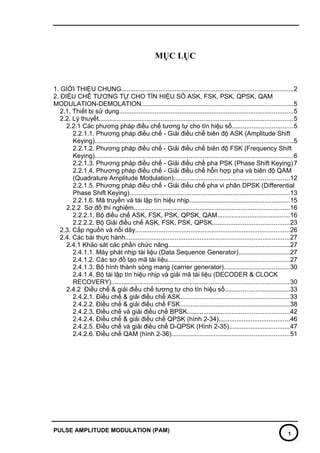 Ask fsk-psk-qpsk-qam-modulation-demolation | DOC
