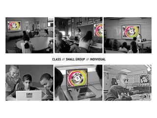 CLASS // SMALL GROUP // INDIVIDUAL
 