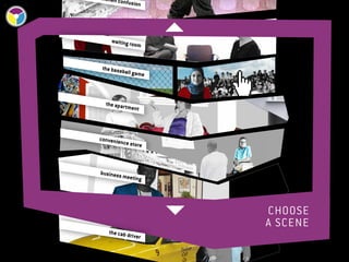 kitchen c
            onfusion




     waiting r
              oo  m


 the base
          ball gam
                   e



  the apar t
              ment




convenie
         nce store



business
            meeting




                       choose  	
                       a scene
    the cab d
              r iver
 