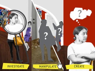 ?

                ? ?


Investigate   Manipulate   Create
 