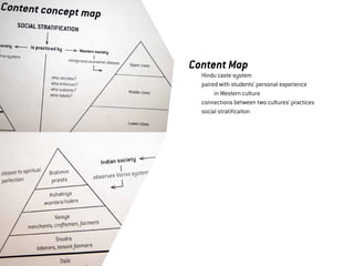 Content Map
	   Hindu caste system
	   paired with students’ personal experience
	   	    in Western culture
	   connections between two cultures’ practices
	   social stratificaiton
 