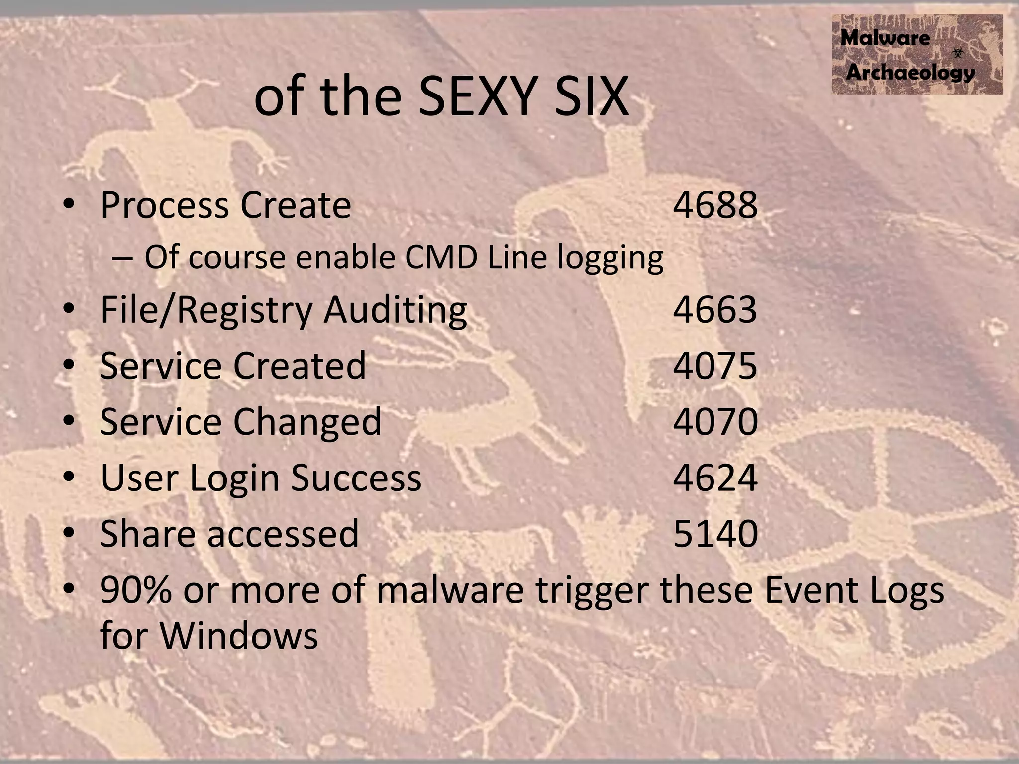 of the SEXY SIX
• Process Create 4688
– Of course enable CMD Line logging
• File/Registry Auditing 4663
• Service Created 4075
• Service Changed 4070
• User Login Success 4624
• Share accessed 5140
• 90% or more of malware trigger these Event Logs
for Windows
 