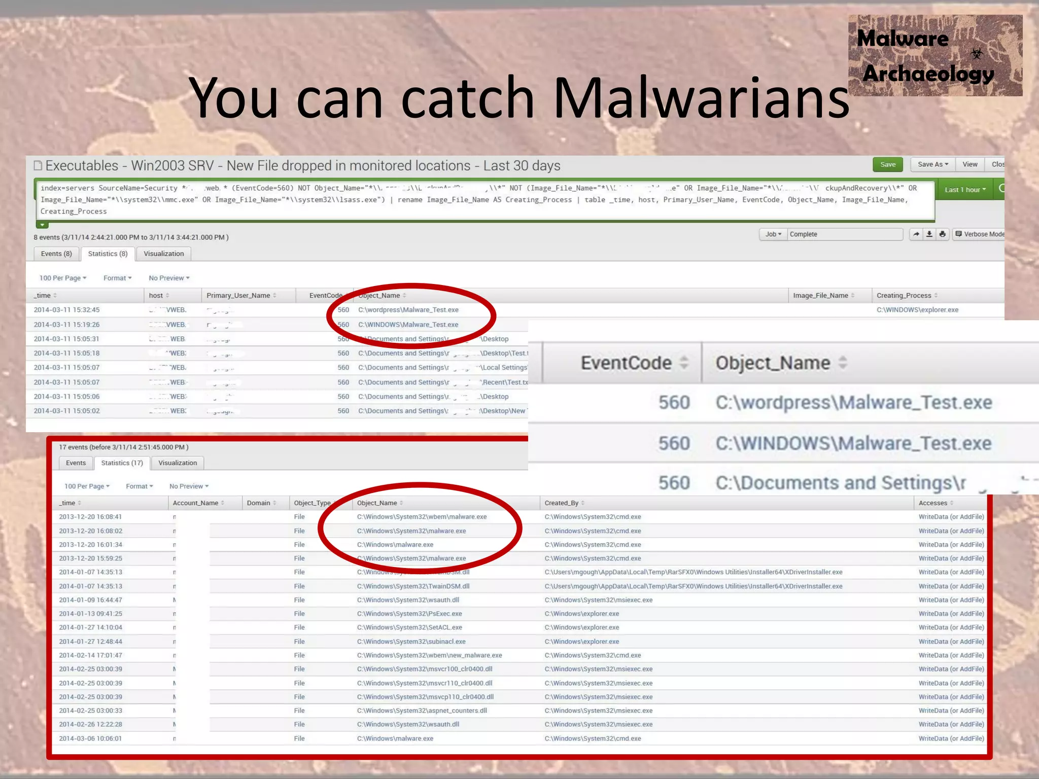 You can catch Malwarians
 