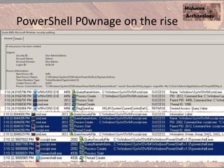 PowerShell P0wnage on the rise
 