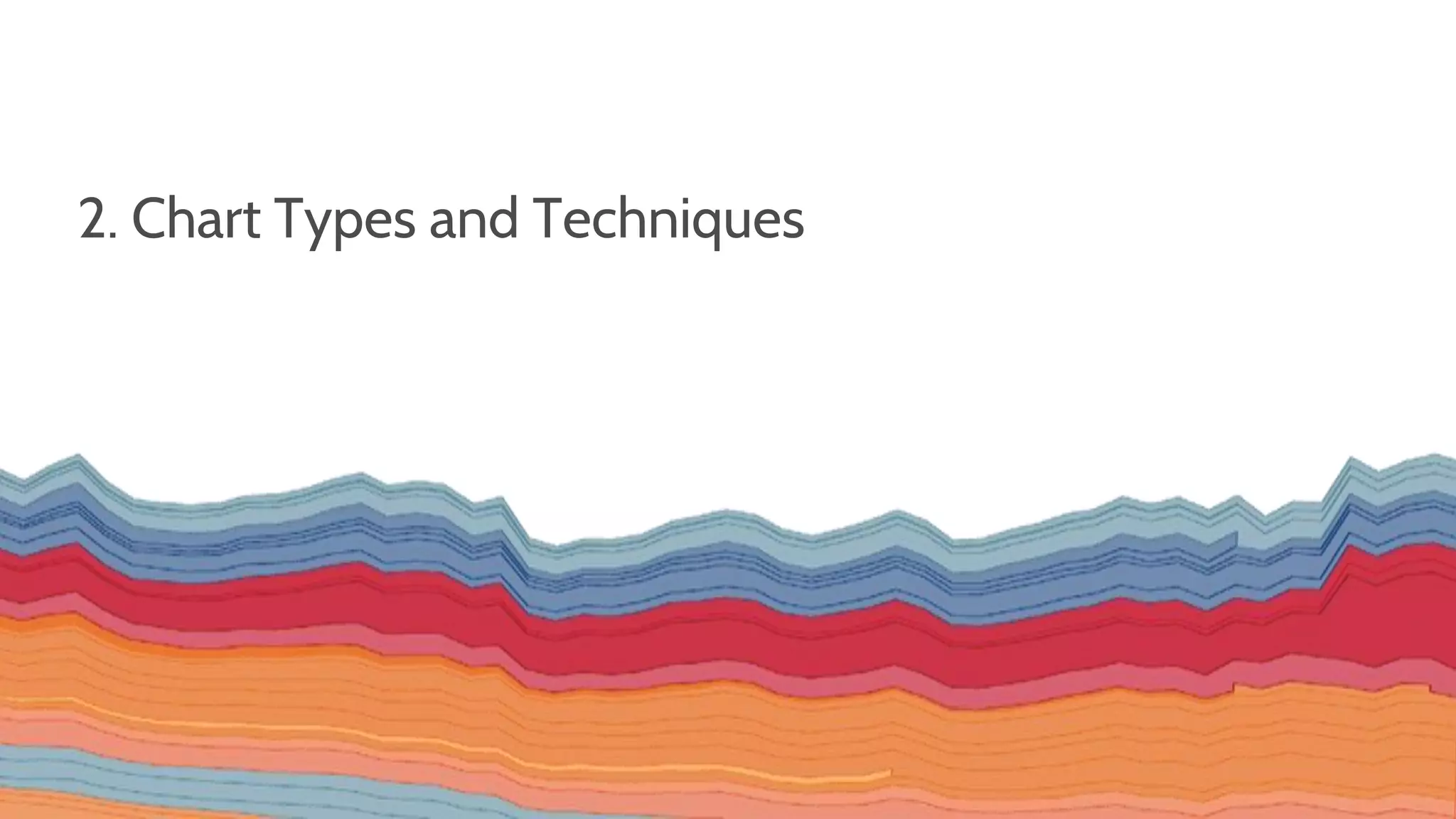 #AskAndy
2. Chart Types and Techniques
 