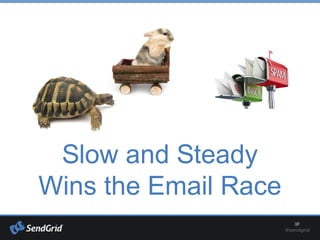 Slow and Steady
Wins the Email Race
 