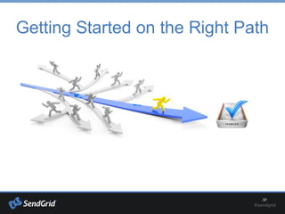 Getting Started on the Right Path
 