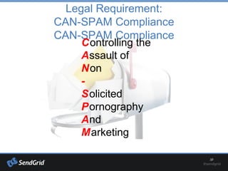 Legal Requirement:
CAN-SPAM Compliance
CAN-SPAM Compliance
Controlling the
Assault of
Non
-
Solicited
Pornography
And
Marketing
 
