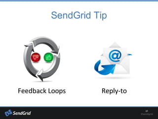 SendGrid Tip
Feedback Loops Reply-to
 