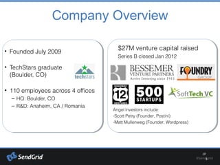Company Overview
• Founded July 2009
• TechStars graduate
(Boulder, CO)
• 110 employees across 4 offices
– HQ: Boulder, CO
– R&D: Anaheim, CA / Romania
$27M venture capital raised
Series B closed Jan 2012
Angel investors include:
-Scott Petry (Founder, Postini)
-Matt Mullenweg (Founder, Wordpress)
3
 