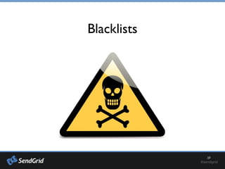 Blacklists
 