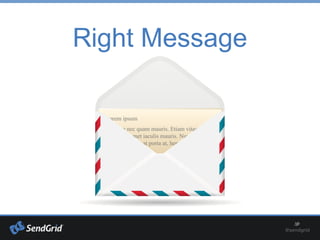Right Message
 
