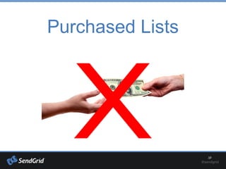 Purchased Lists
X
 